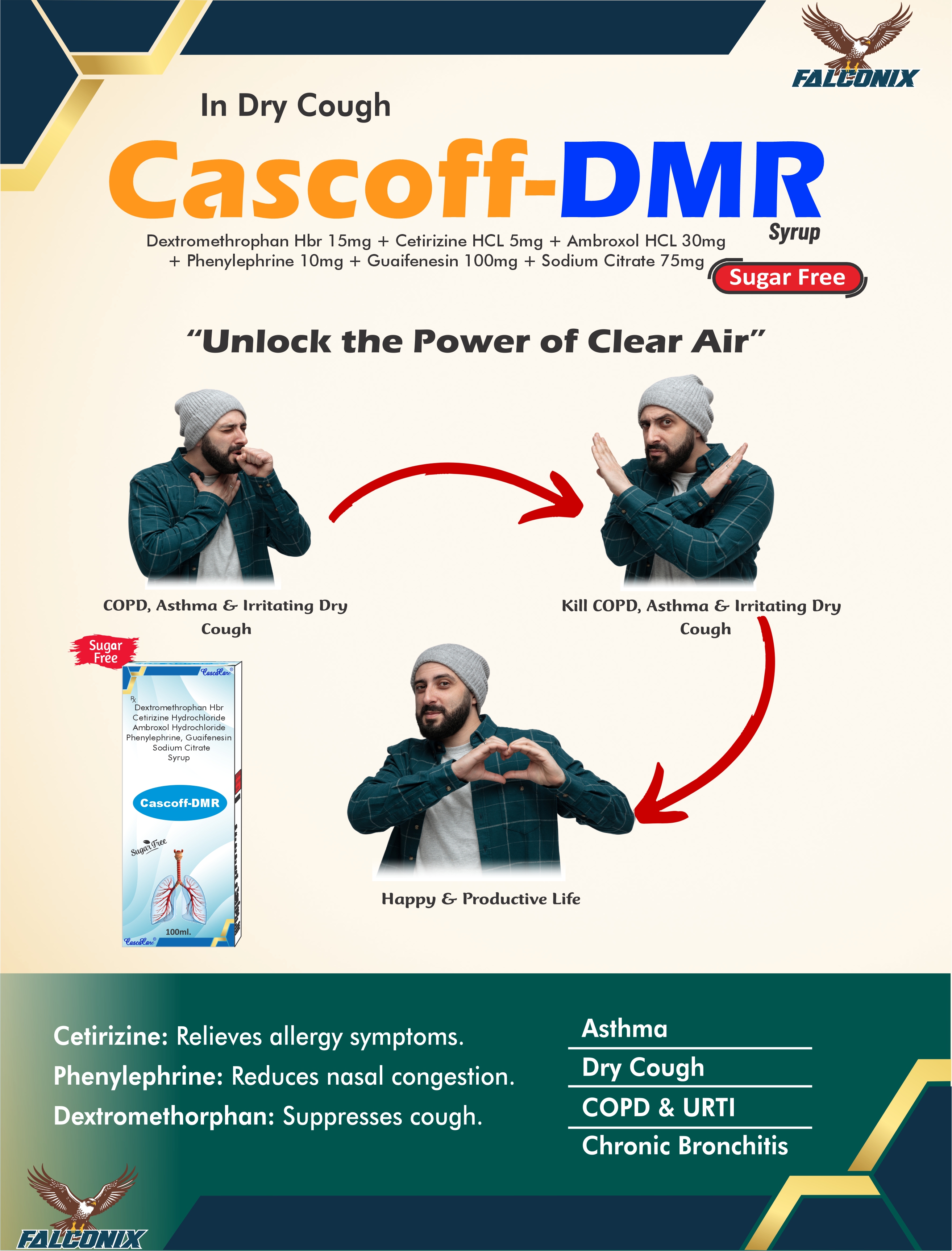Cascoff DMR Syp